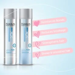 Kadus Professional Lightplex Conditioner 250ml -Winkel Voor Haarverzorgingsproducten 180065335 1692685954265299 9129133274054017871 n
