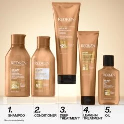 Redken All Soft Leave-in Treatment 150ml -Winkel Voor Haarverzorgingsproducten 3474637124823 11