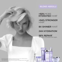 Kérastase Kerastase Blond Absolu Discovery Giftset -Winkel Voor Haarverzorgingsproducten 3474637177096 5
