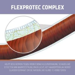 Goldwell StyleSign Flat Marvel Balsem 100ml -Winkel Voor Haarverzorgingsproducten 4021609275237 4