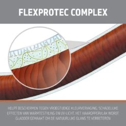 Goldwell StyleSign Magic Finish Non-Aerosol Hair Spray 200ml -Winkel Voor Haarverzorgingsproducten 4021609275398 4