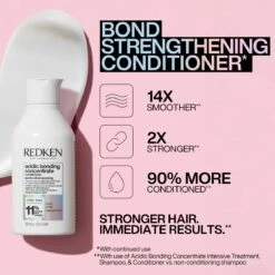 Redken Acidic Bonding Concentrate Giftset 3 Redken Acidic Bonding Concentrate Giftset -Winkel Voor Haarverzorgingsproducten 8715748313979 7
