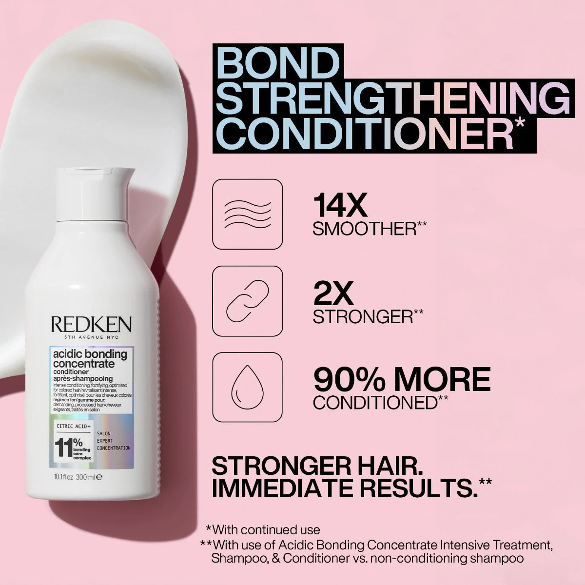 Redken Acidic Bonding Concentrate Giftset Redken Acidic Bonding Concentrate Giftset -Winkel Voor Haarverzorgingsproducten 8715748313979 7