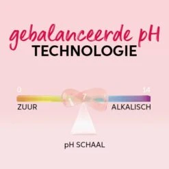 Wella ShineFinity Activator 2% Flacon 1000ml -Winkel Voor Haarverzorgingsproducten wella professionals shinefinity activator bottle 1l benefit 2