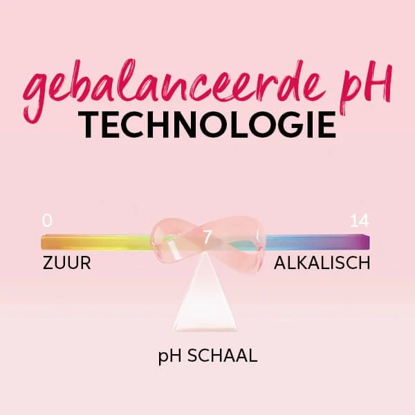 Wella ShineFinity Activator 2% Penseel & Kleurschaal1000ml Wella ShineFinity Activator 2% Penseel & Kleurschaal1000ml -Winkel Voor Haarverzorgingsproducten wella professionals shinefinity brush bowl 1l benefit 2